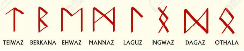 Runes, Divination, alphabet runique
